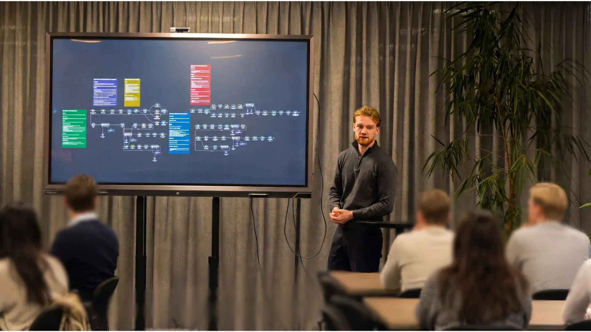 N8N Automatisering – FutureFlowAI